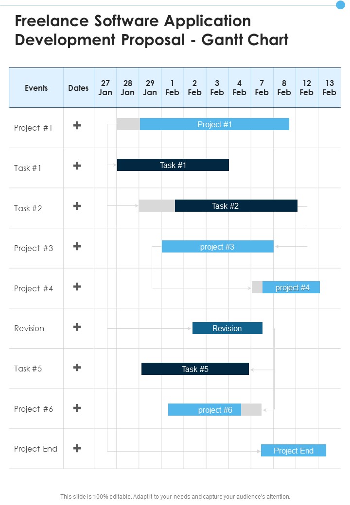 Freelance Software Application Development Proposal Gantt Chart One Pager Sample Example Document