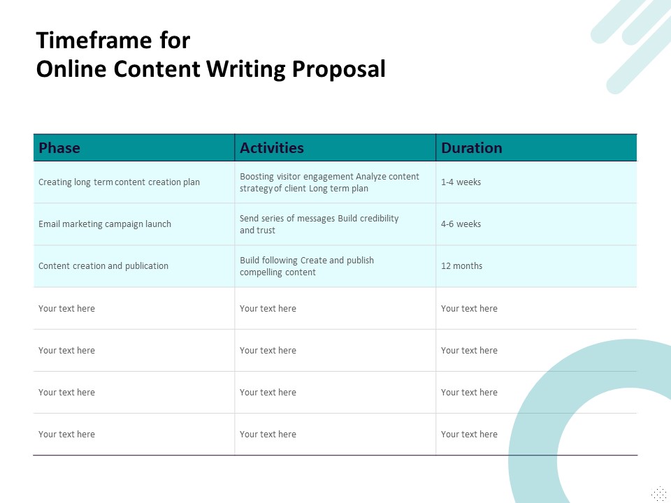 Freelance Writing Timeframe For Online Content Writing Proposal Ppt Infographic Template Brochure PDF