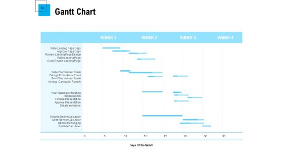 Freelancer RFP Ppt PowerPoint Presentation Complete Deck With Slides