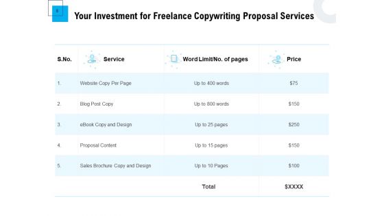 Freelancer RFP Ppt PowerPoint Presentation Complete Deck With Slides