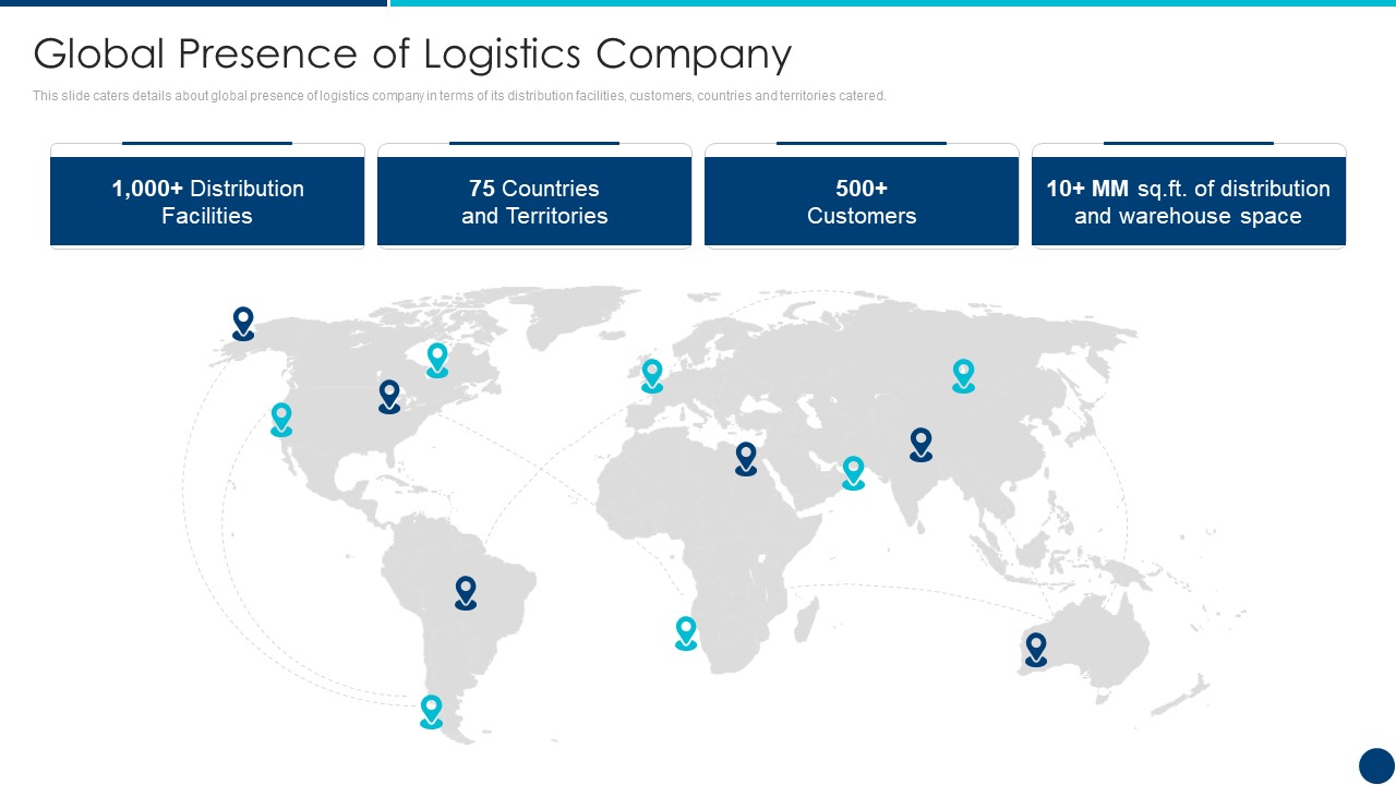 Freight Forwarding Agency Global Presence Of Logistics Company Ppt Visual Aids Styles PDF