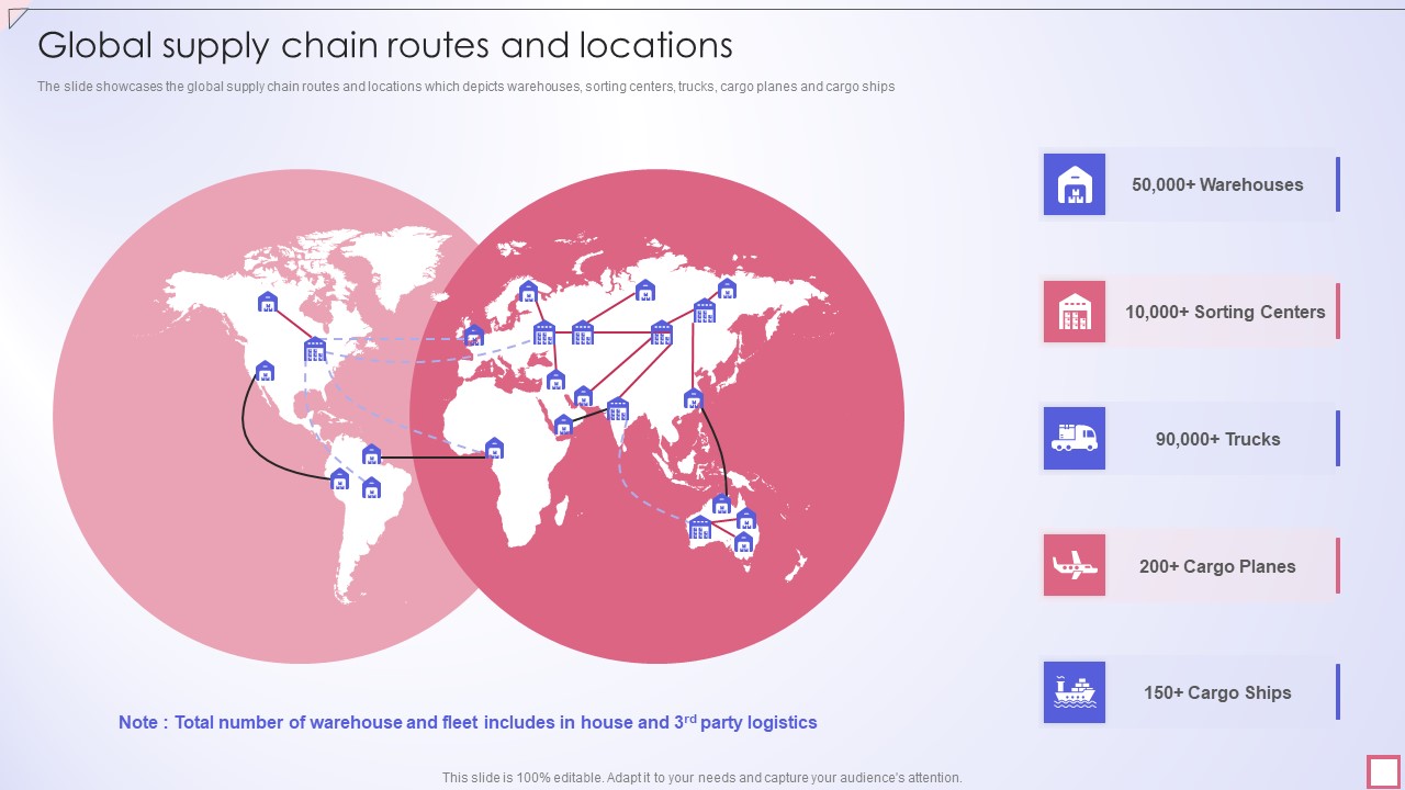 Freight Shipping Company Profile Global Supply Chain Routes And Locations Pictures PDF