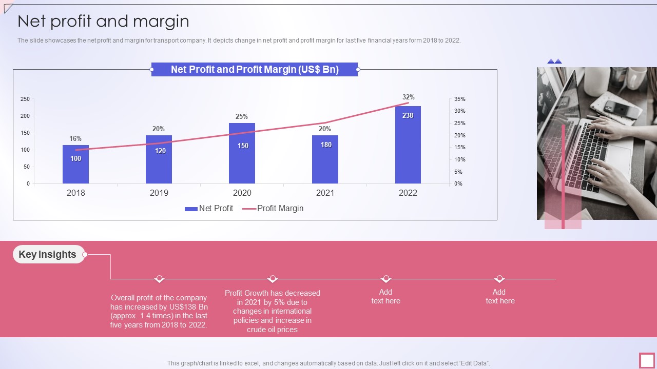 Freight Shipping Company Profile Net Profit And Margin Formats PDF