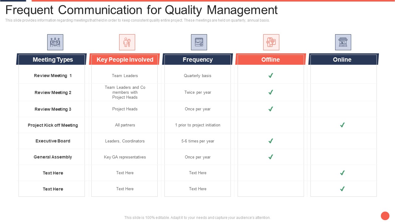 Frequent Communication For Quality Management Assuring Food Quality And Hygiene Portrait PDF