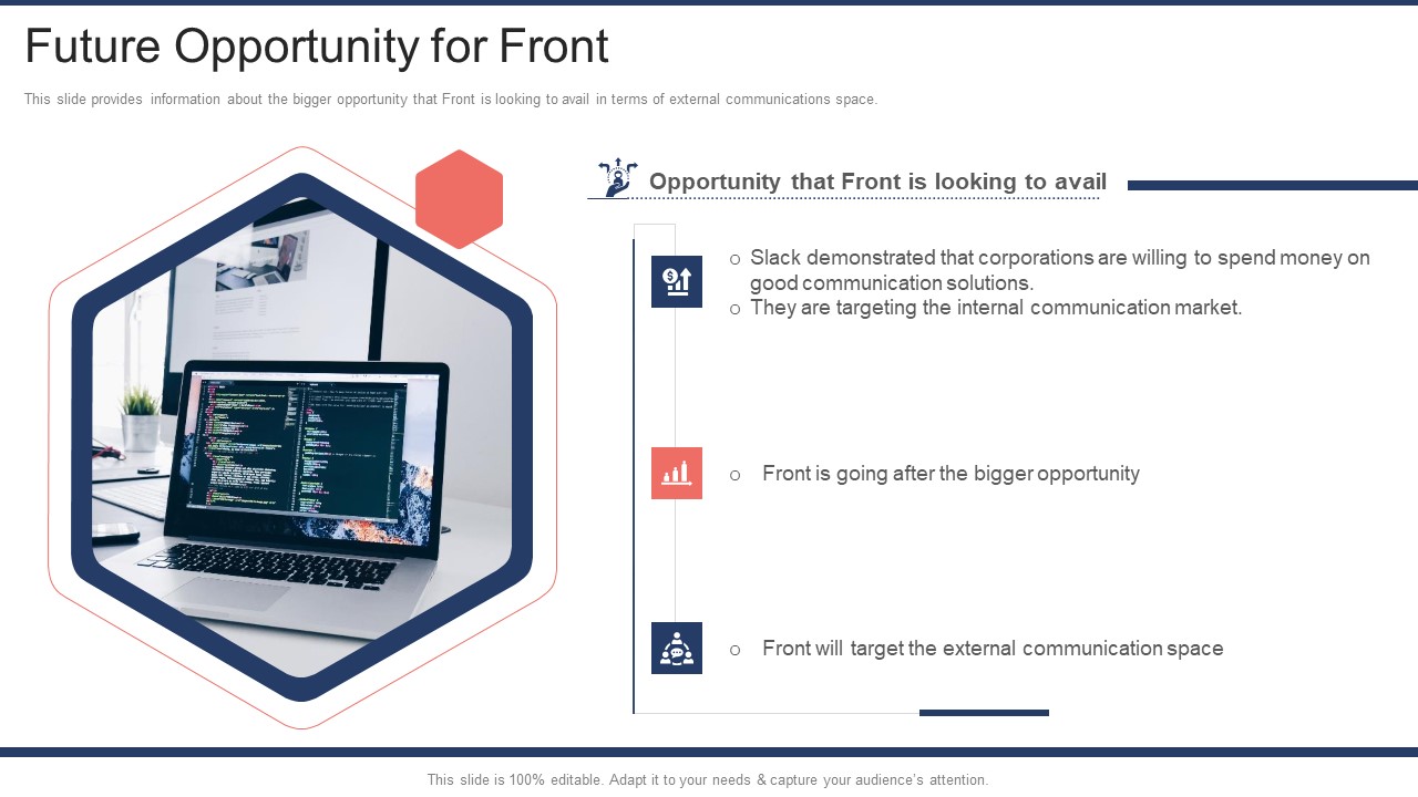 Front Capital Funding Future Opportunity For Front Ppt Pictures File Formats PDF