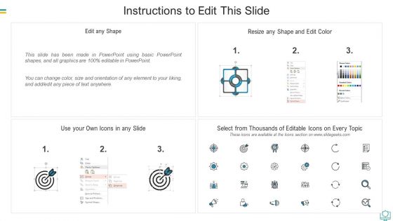 Full Stack Web Development Technique Infographics PDF