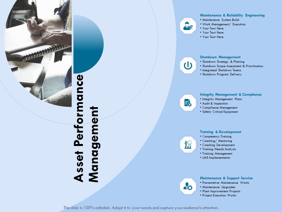 Functional Analysis Of Business Operations Asset Performance Management Ppt Outline Infographic Template PDF