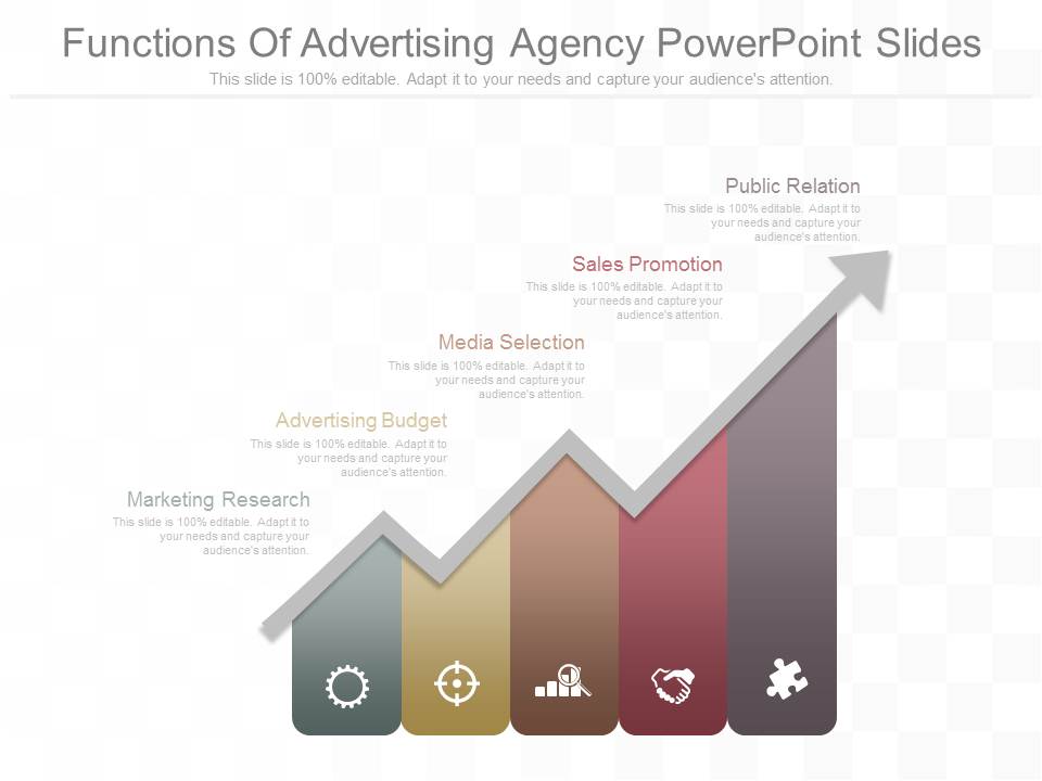 Functions Of Advertising Agency Powerpoint Slides