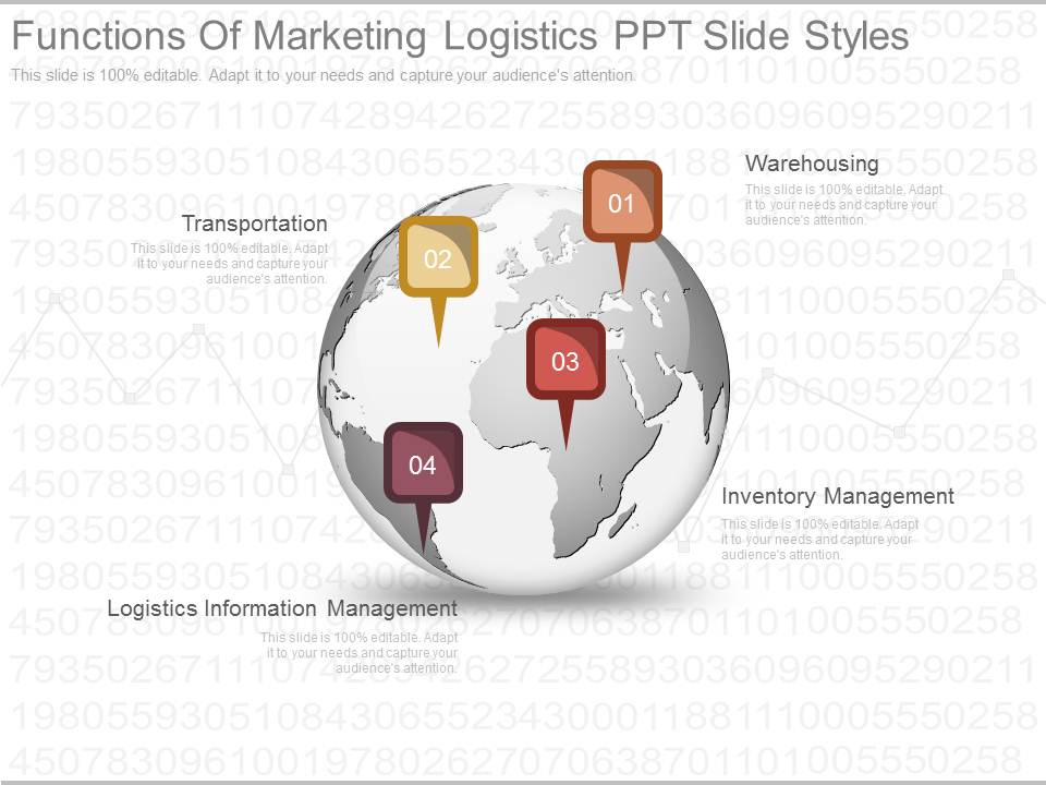 Functions Of Marketing Logistics Ppt Slide Styles