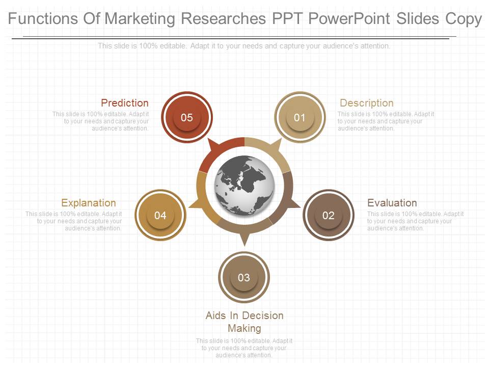 Functions Of Marketing Researches Ppt Powerpoint Slides Copy