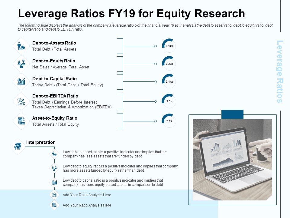 Fund Investment Advisory Statement Leverage Ratios FY19 For Equity Research Ppt Slides Format PDF