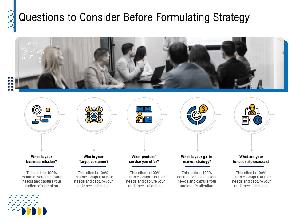 Fundamentals Of Business Organization Questions To Consider Before Formulating Strategy Diagrams PDF