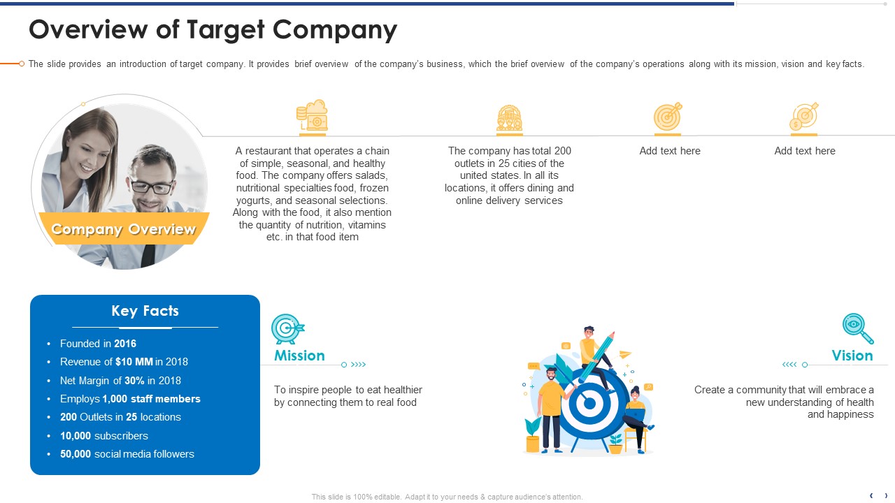 Funding Document Management Presentation Overview Of Target Company Inspiration PDF