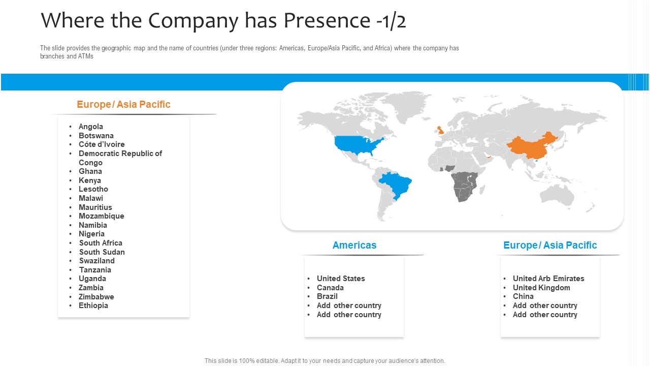 Funding Pitch To Raise Funds From PE Where The Company Has Presence Asia Professional PDF