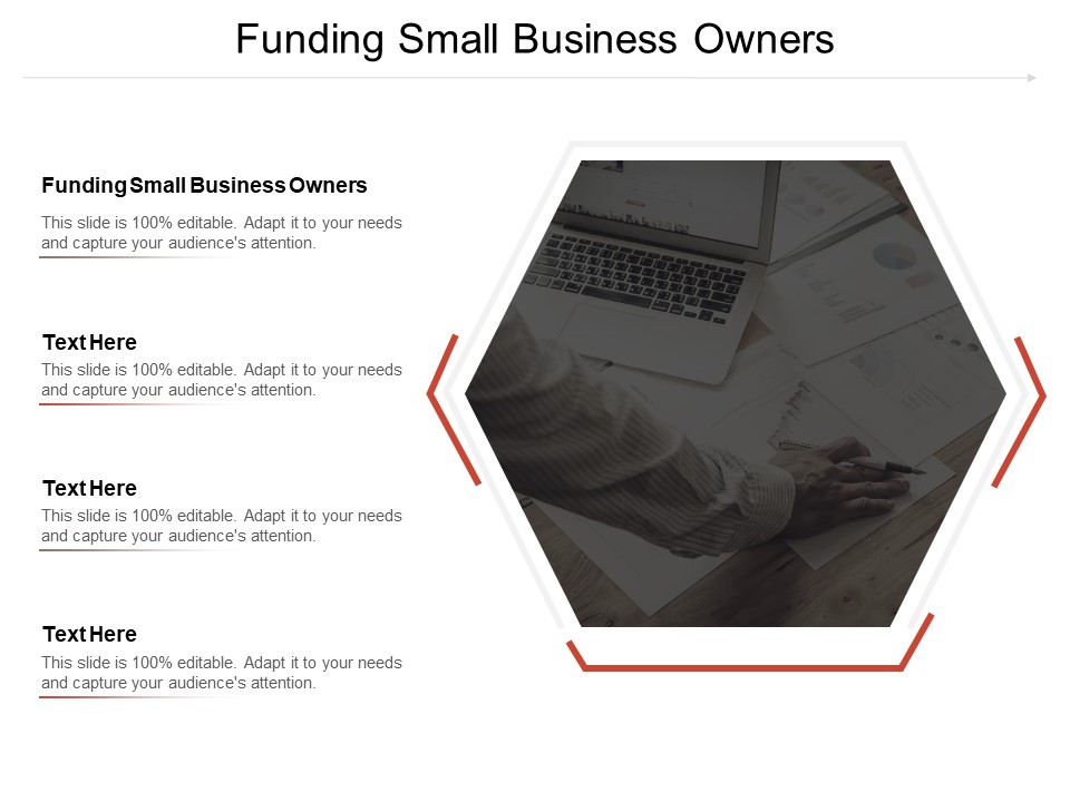 Funding Small Business Owners Ppt PowerPoint Presentation Professional Graphics Pictures Cpb Pdf