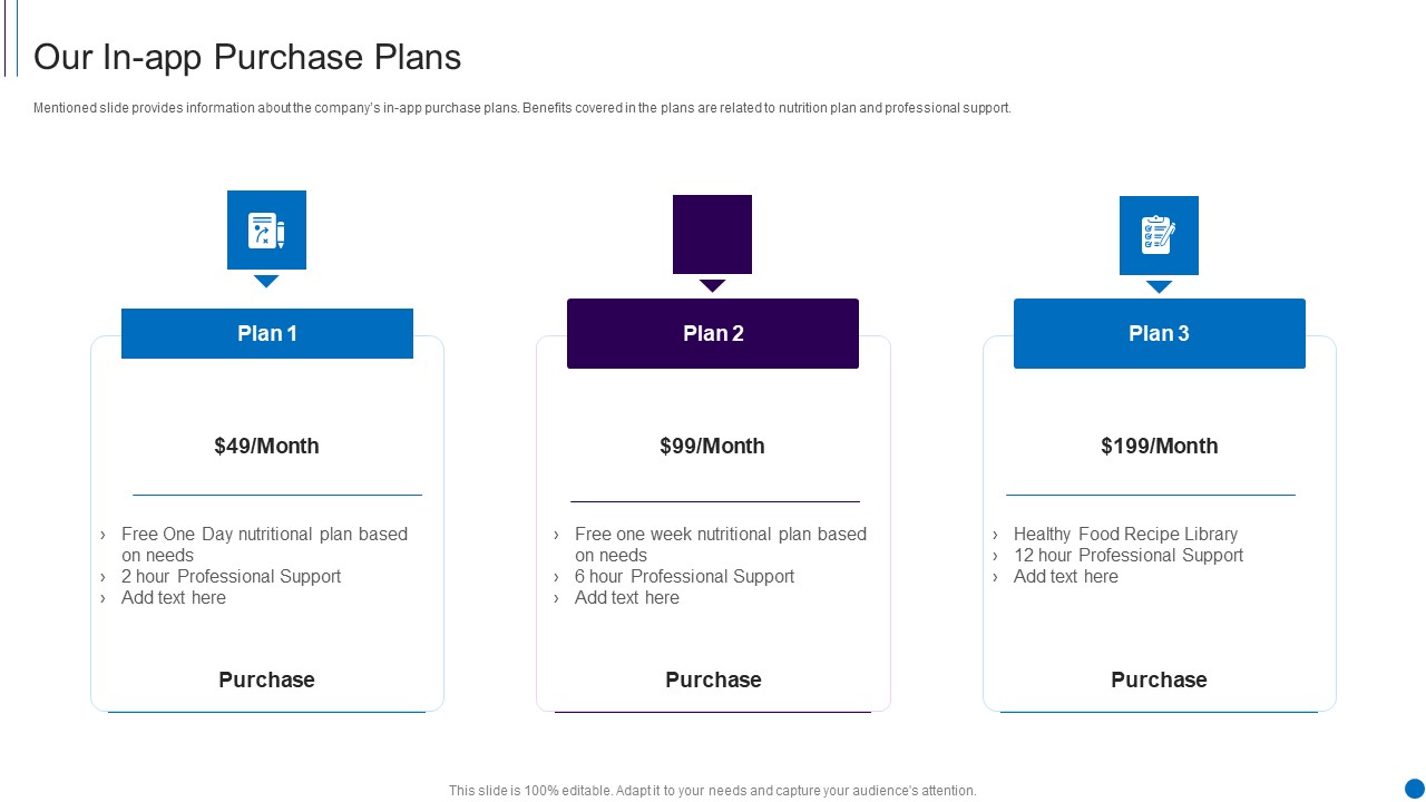 Fundraising Smartphone Application Startup Our In App Purchase Plans Diagrams PDF