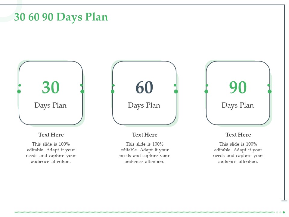 Funds Requisite Evaluation 30 60 90 Days Plan Diagrams PDF