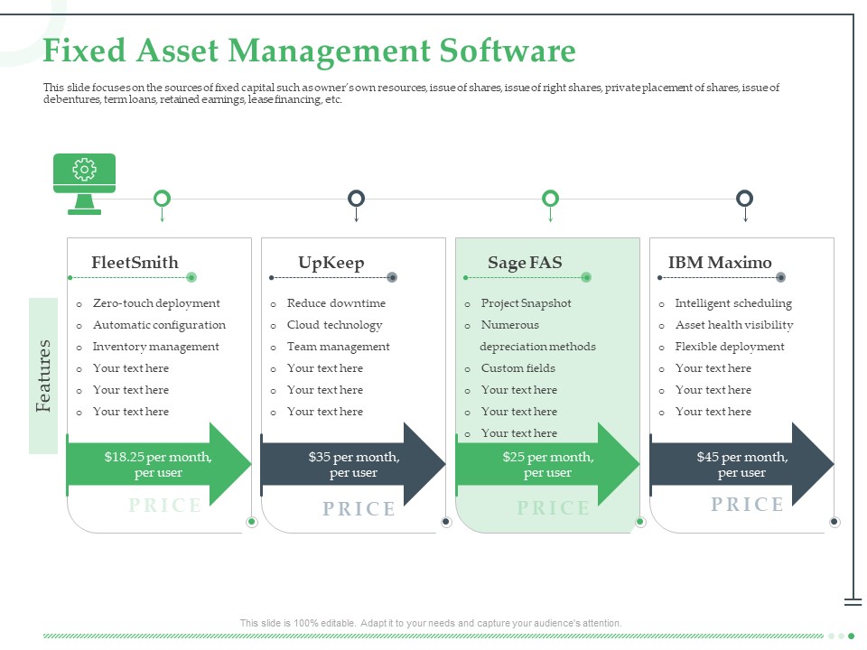 Funds Requisite Evaluation Fixed Asset Management Software Structure PDF