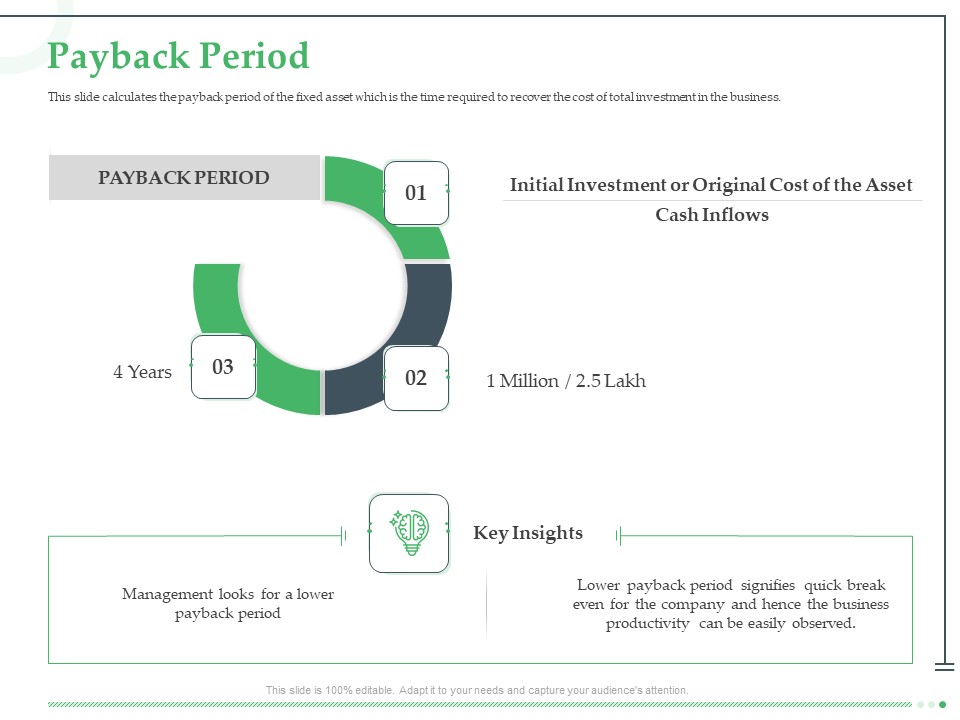 Funds Requisite Evaluation Payback Period Guidelines PDF