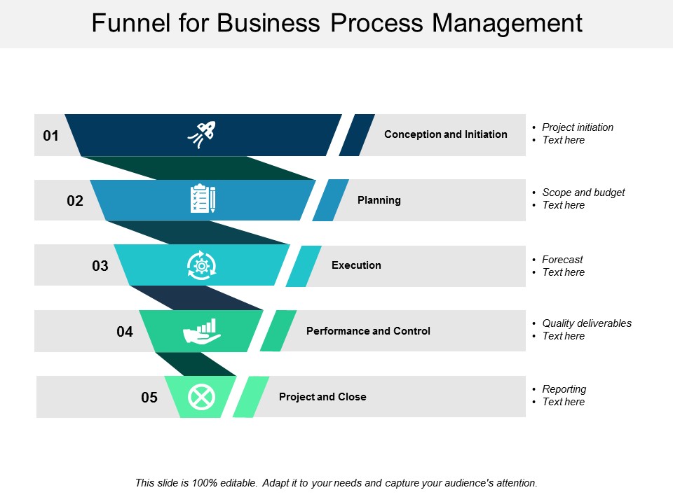 Funnel For Business Process Management Ppt PowerPoint Presentation Icon Graphics