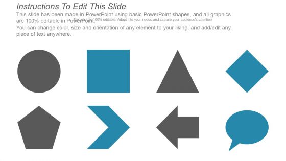 Funnel Ppt PowerPoint Presentation Designs