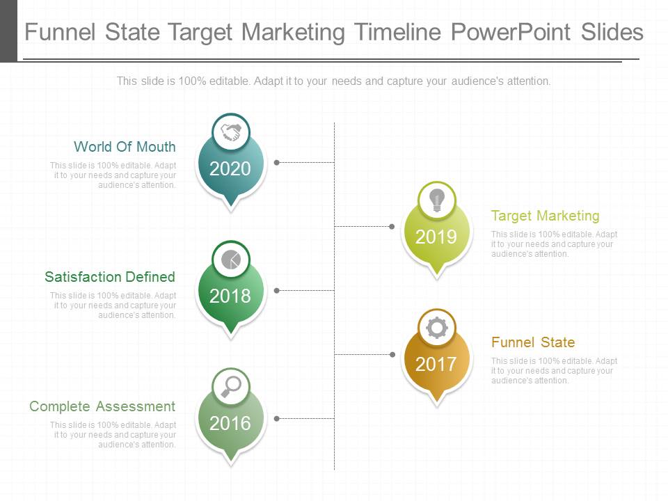 Funnel State Target Marketing Timeline Power Point Slides