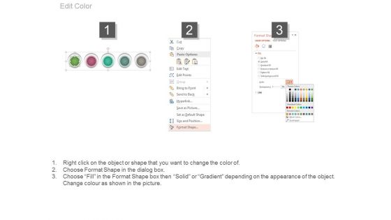 Future Direction Strategic Goals Presentation Layouts