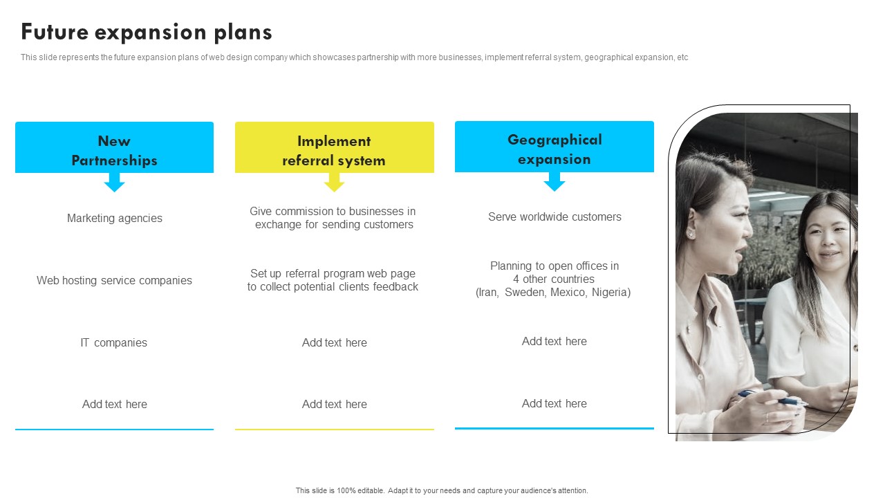 Future Expansion Plans Web Design And Development Company Profile Template PDF