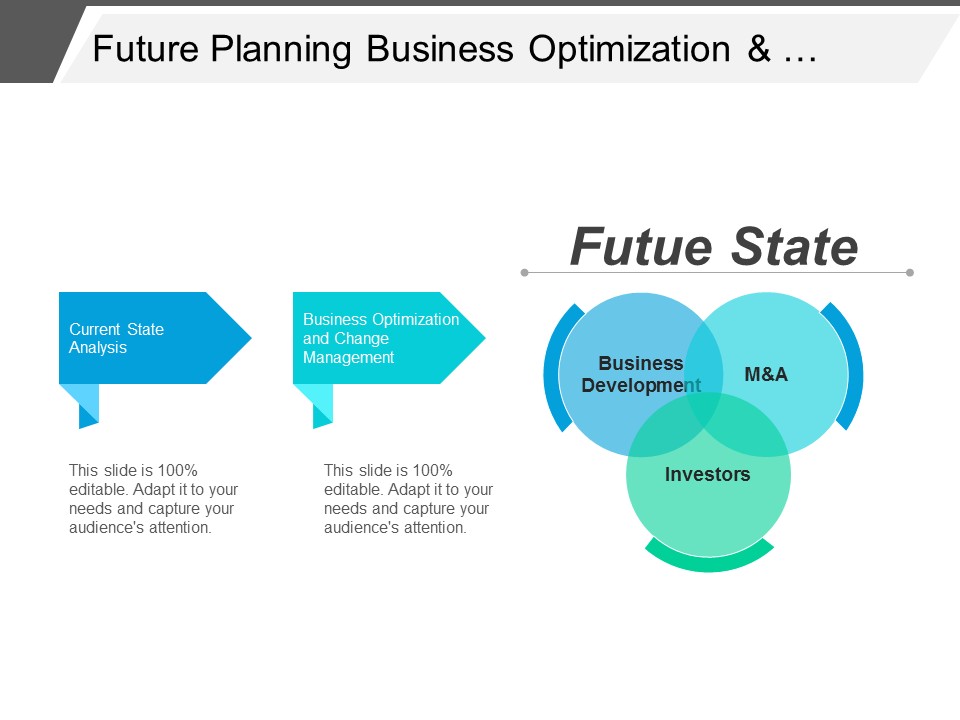 Future Planning Business Optimization And Change Management Ppt PowerPoint Presentation Styles Rules