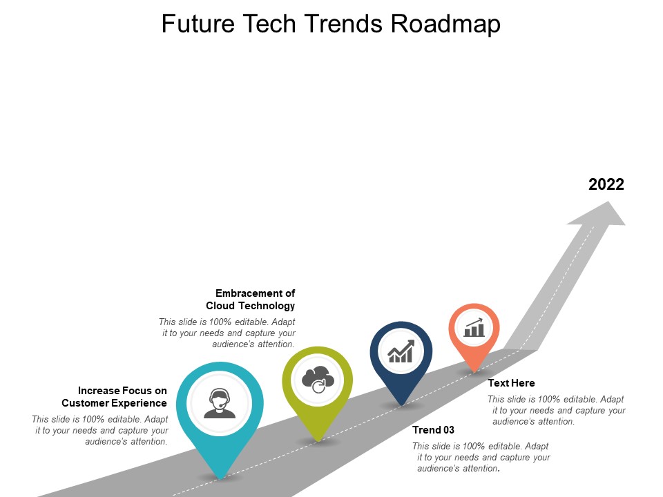 Future Tech Trends Roadmap Ppt PowerPoint Presentation Show Template