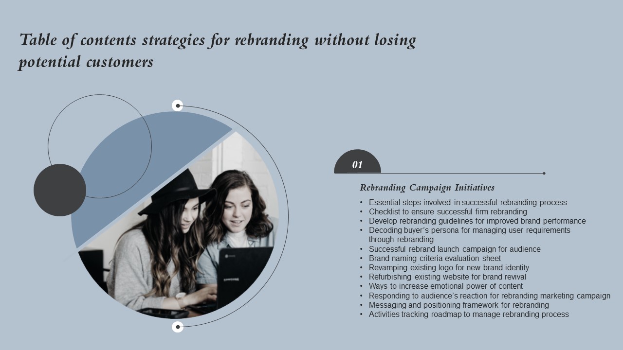 G7 Table Of Contents Strategies For Rebranding Without Losing Potential Customers Introduction PDF