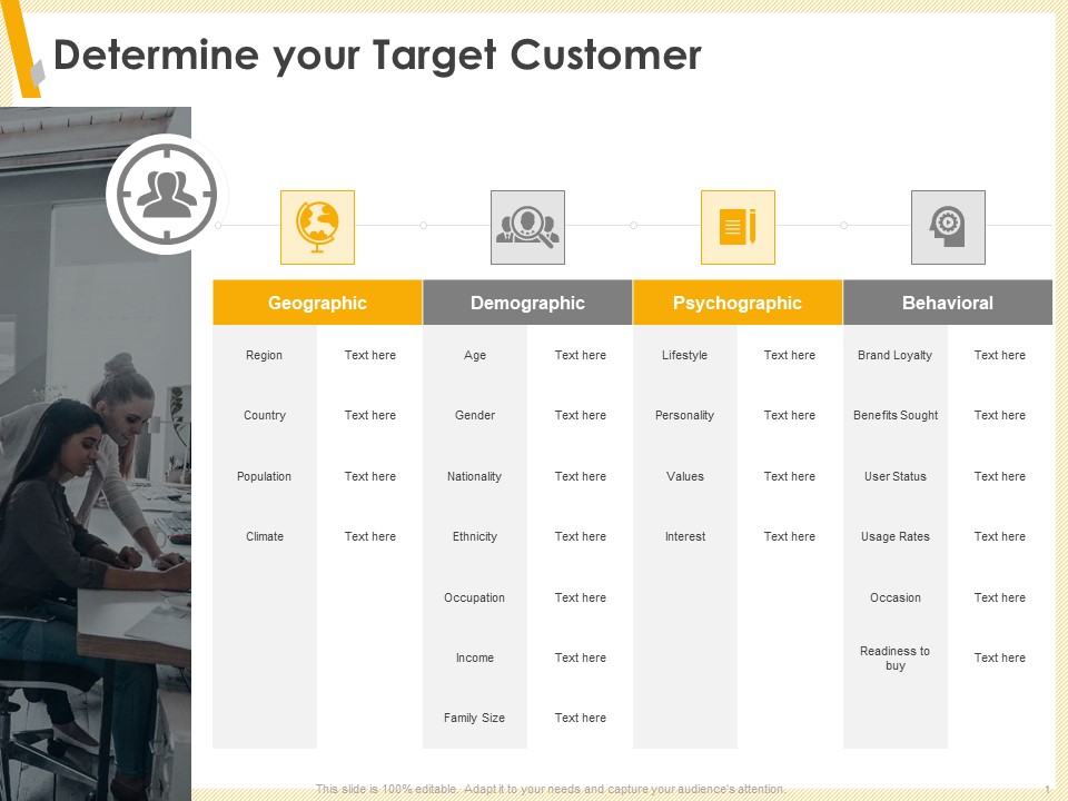 Gaining Product Market Solution Fit Determine Your Target Customer Ppt PowerPoint Presentation Pictures Aids PDF