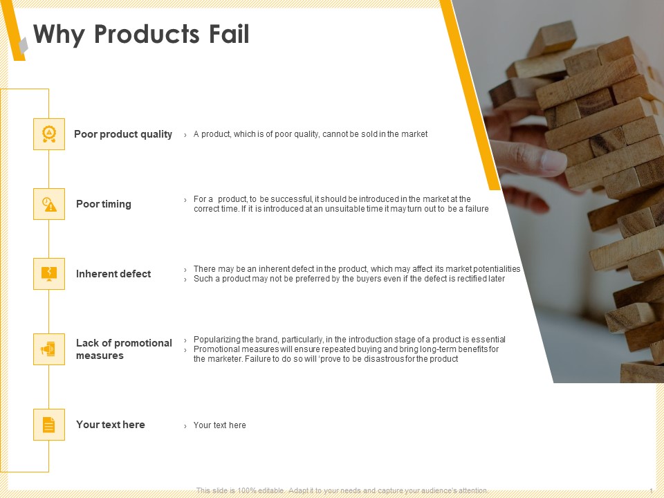 Gaining Product Market Solution Fit Why Products Fail Ppt PowerPoint Presentation Pictures Aids PDF