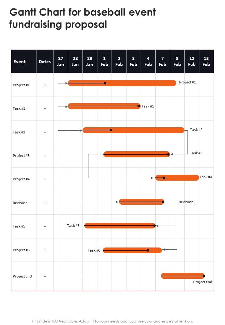 Gantt Chart For Baseball Event Fundraising Proposal One Pager Sample Example Document