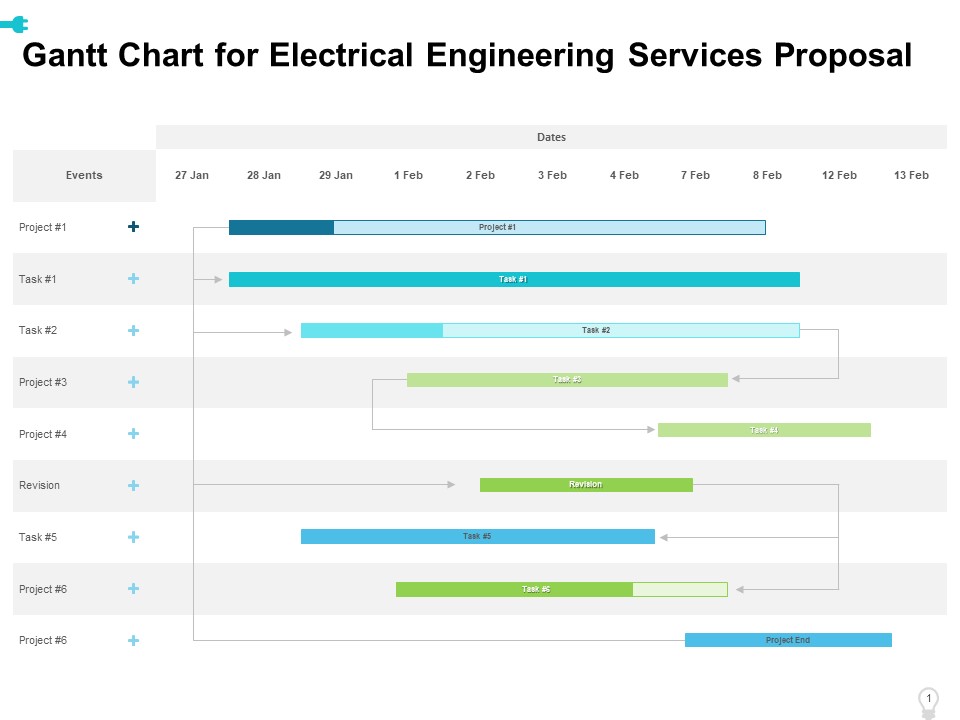 Gantt Chart For Electrical Engineering Services Proposal Ppt Layouts Layout PDF
