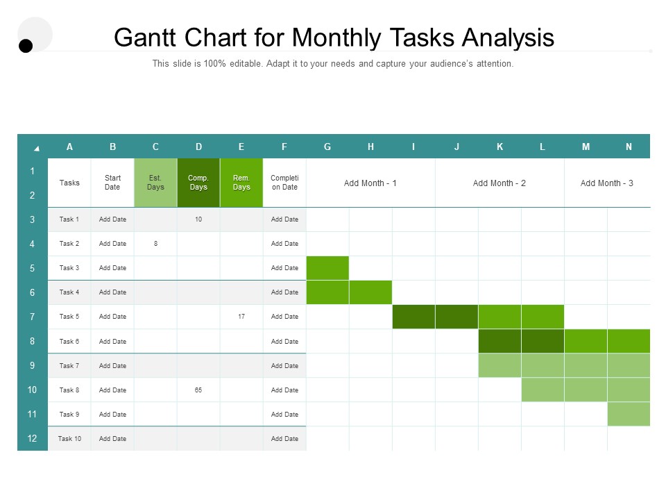 Gantt Chart For Monthly Tasks Analysis Ppt PowerPoint Presentation Pictures Format PDF