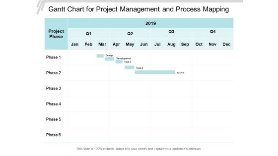 Gantt Chart For Project Management And Process Mapping Ppt PowerPoint Presentation Model Styles