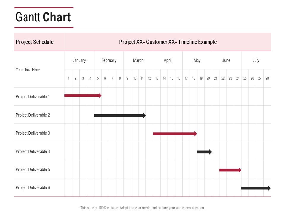 Gantt Chart Process Project Ppt PowerPoint Presentation Layouts Graphics
