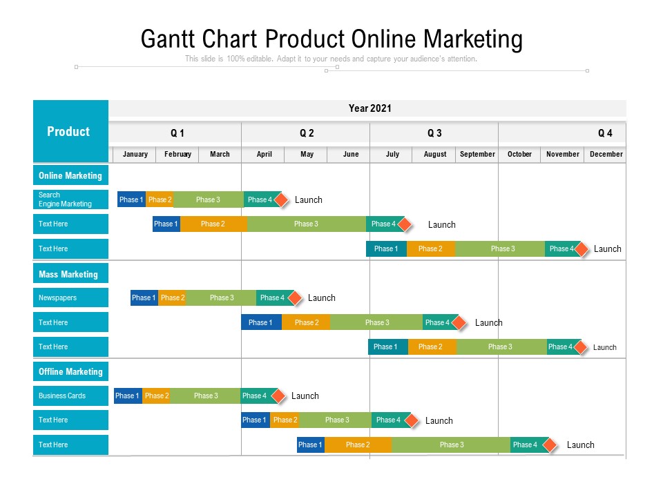 Gantt Chart Product Online Marketing Ppt PowerPoint Presentation File Gridlines PDF
