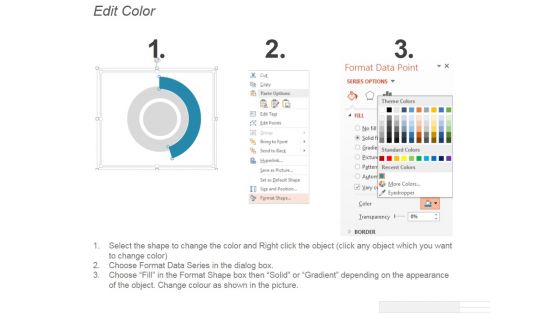Gap Analysis Procedure Ppt PowerPoint Presentation Slide