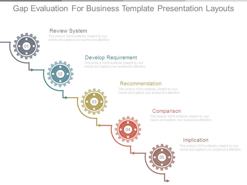 Gap Evaluation For Business Template Presentation Layouts