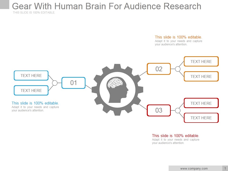 Gear With Human Brain For Audience Research Good Ppt PowerPoint Presentation Tips