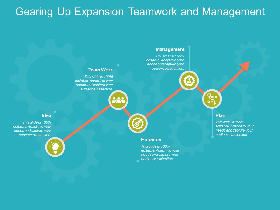 Gearing Up Expansion Teamwork And Management Ppt PowerPoint Presentation Inspiration Gallery