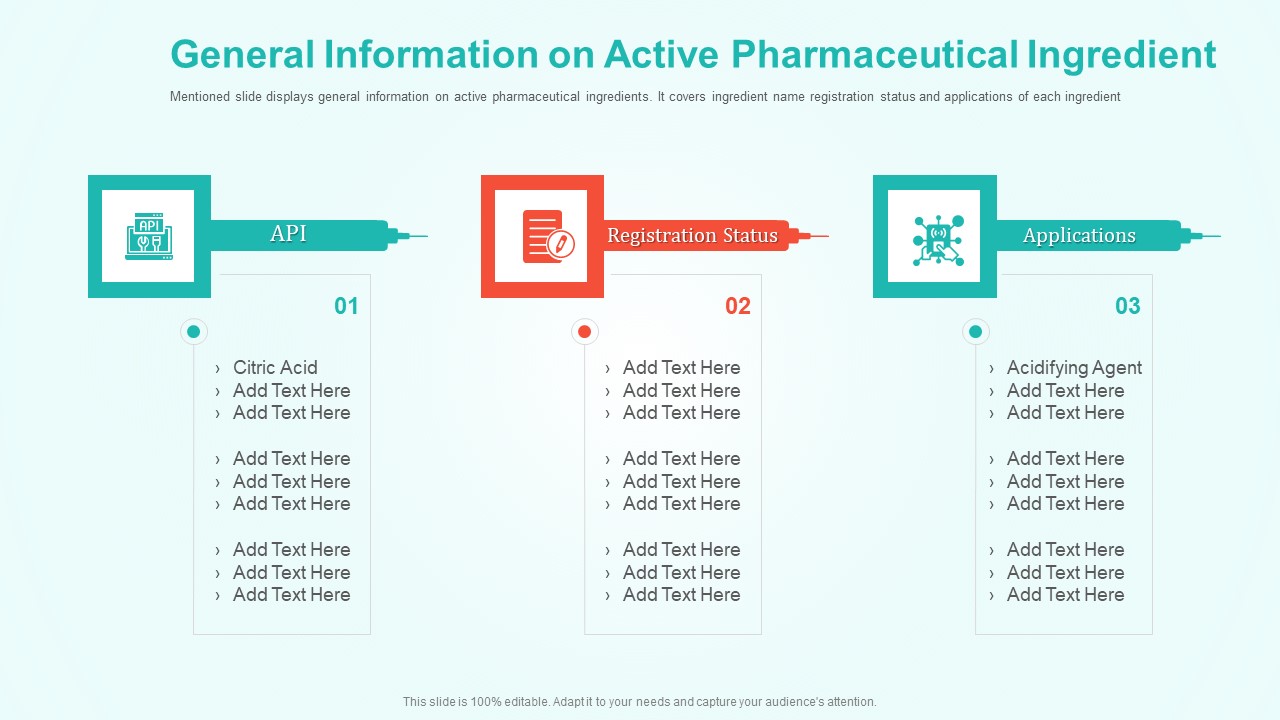 General Information On Active Pharmaceutical Ingredient Slides PDF