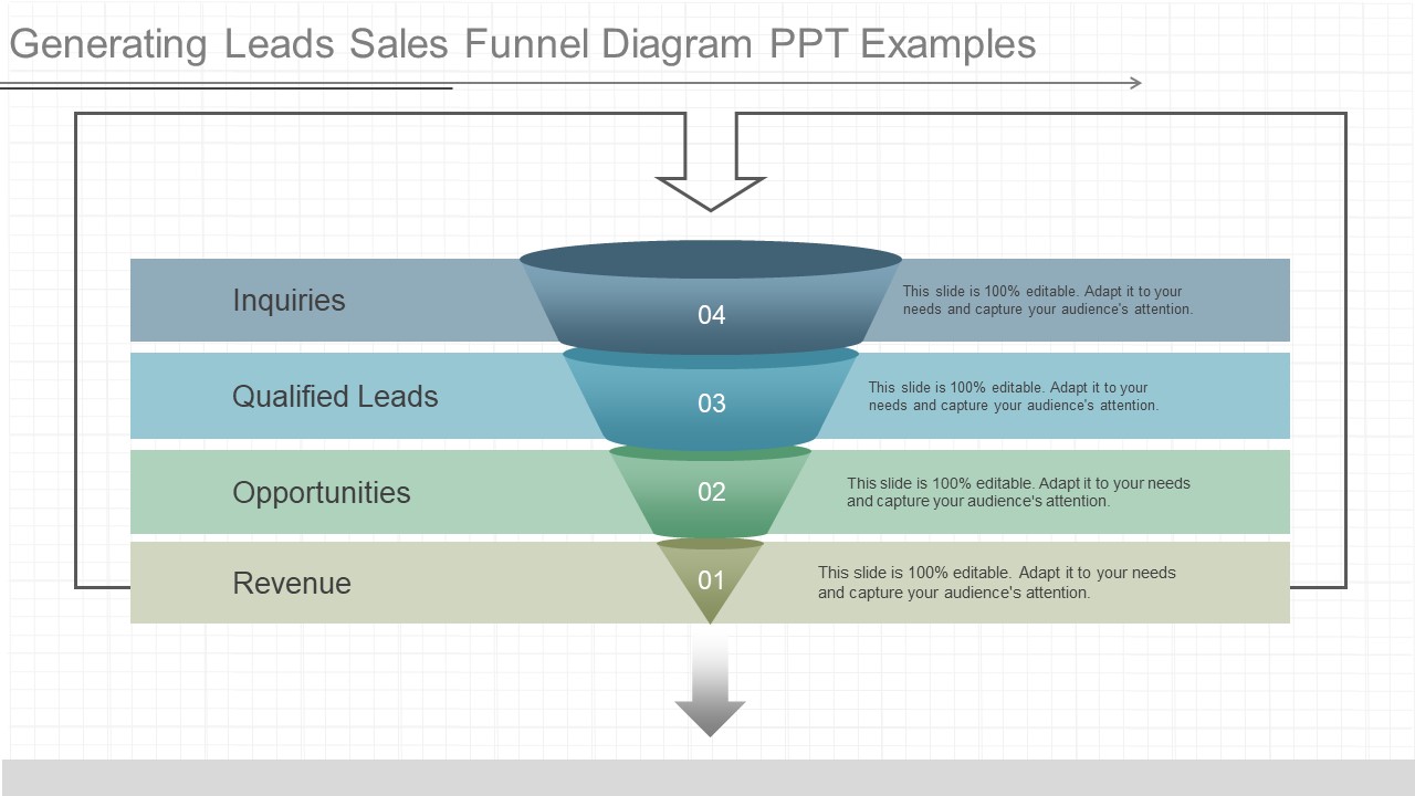 Generating Leads Sales Funnel Diagram Ppt Examples