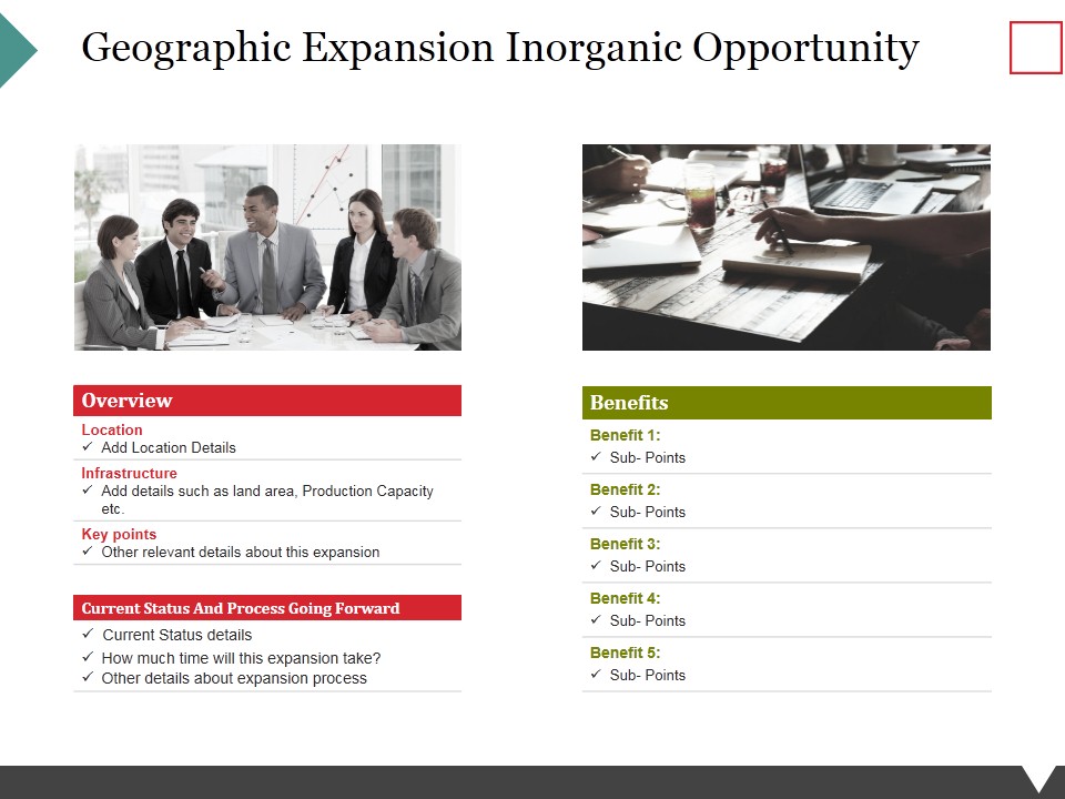 Geographic Expansion Inorganic Opportunity Ppt PowerPoint Presentation File Deck