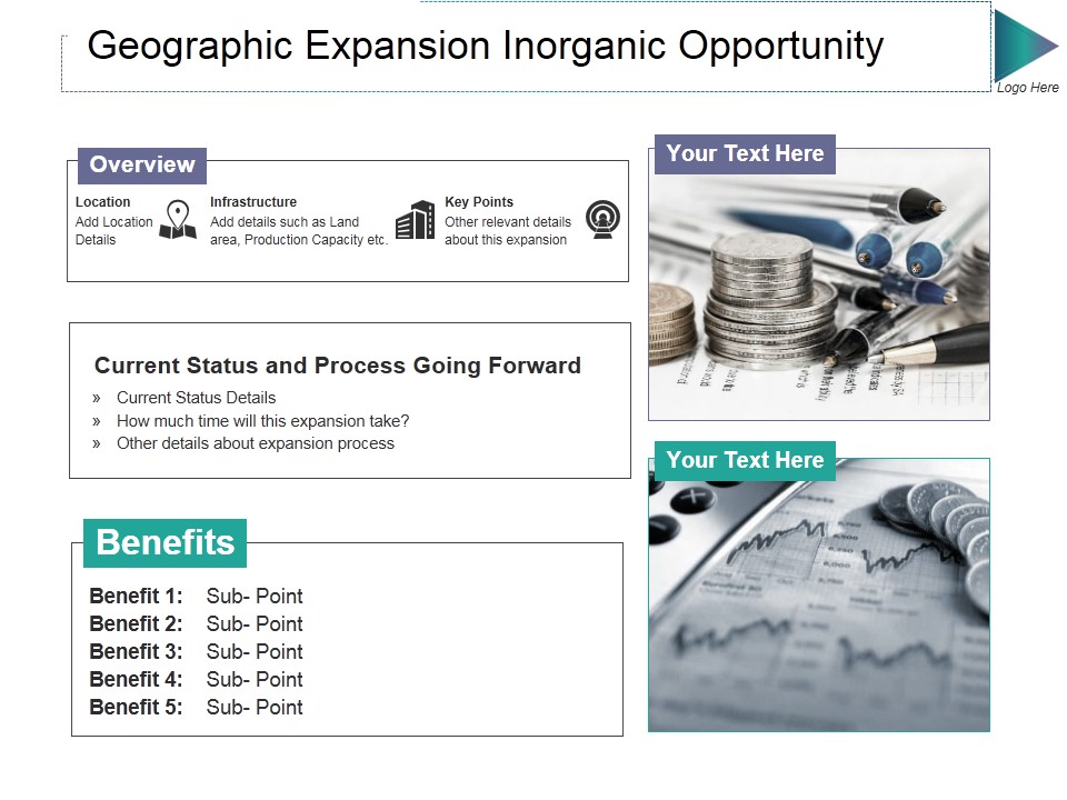 Geographic Expansion Inorganic Opportunity Ppt PowerPoint Presentation Pictures Maker