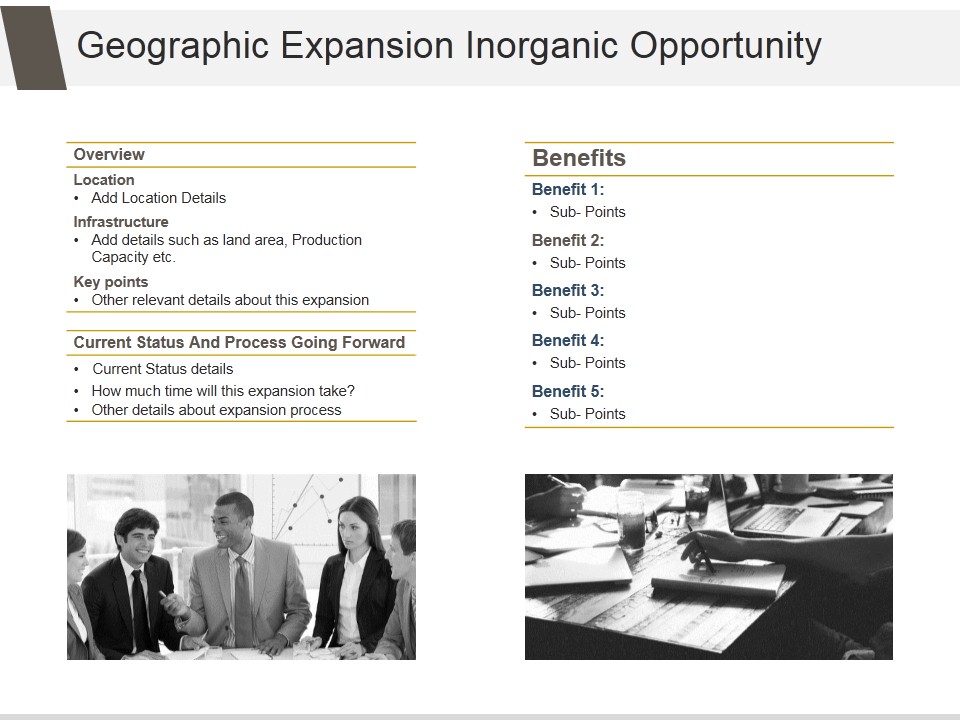 Geographic Expansion Inorganic Opportunity Ppt PowerPoint Presentation Slides