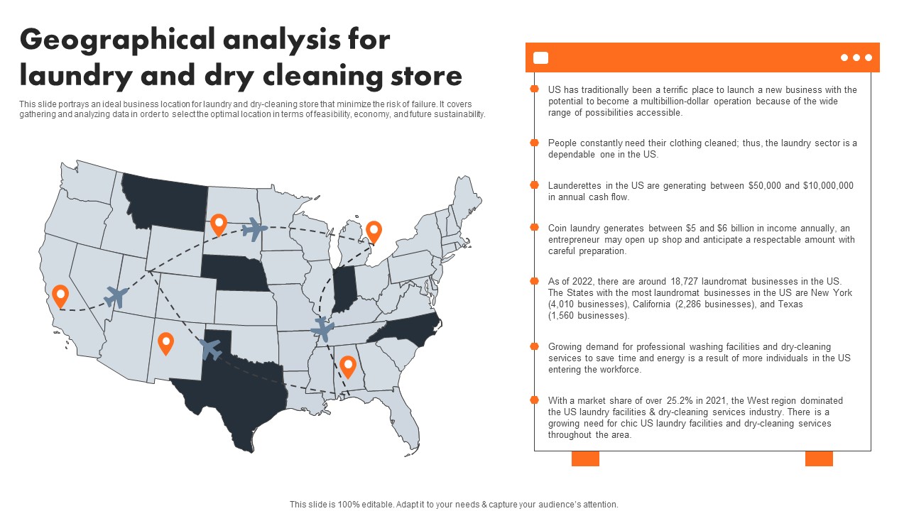 Geographical Analysis For Laundry And Dry Cleaning Store Structure PDF