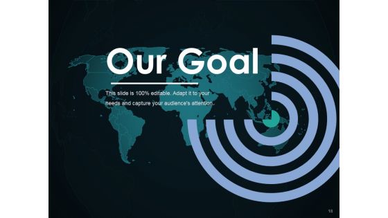 Geographical Coverage Ppt PowerPoint Presentation Complete Deck With Slides